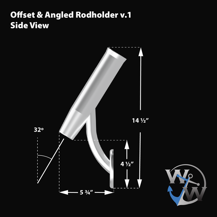 Offset Rod Holders (pair)