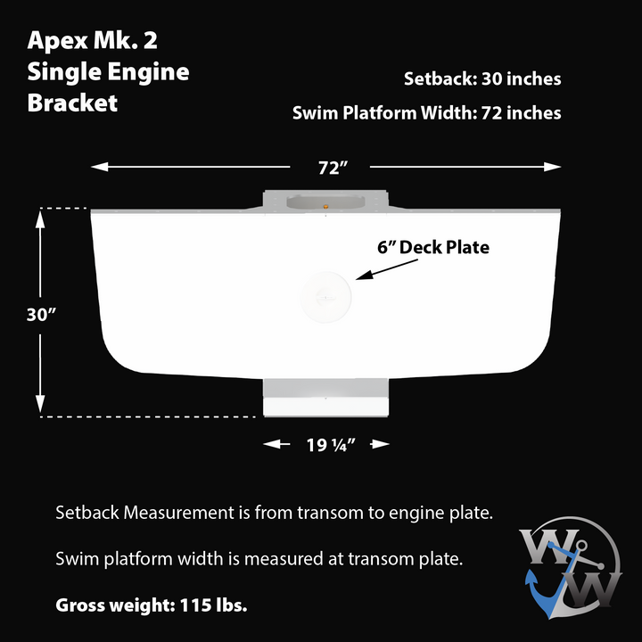 Custom Apex Mk. 2 Single Engine Bracket