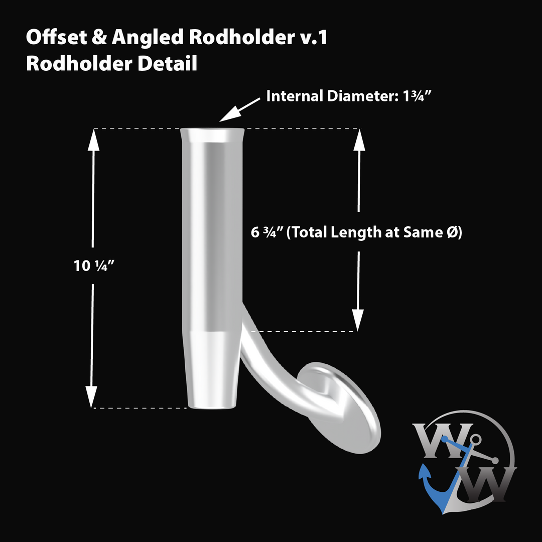 Offset Rod Holders (pair)