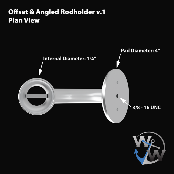 Offset Rod Holders (pair)