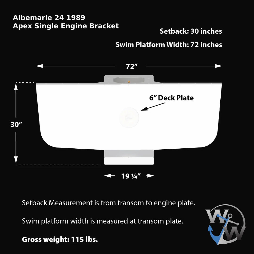 Diagram of the Albemarle 24 1989 Apex Single Engine Bracket, featuring dimensions: 30 inches setback, 72 inches swim platform width, and a 6-inch deck plate. The bracket measures 30 inches in height and 19 ¼ inches in width, with a gross weight of 115 lbs. The setback measurement is from the transom to the engine plate