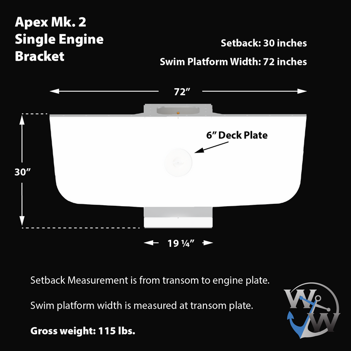 Diagram of the Apex Mk. 2 Single Engine Bracket, featuring a white bracket with dimensions labeled. The setback measures 30 inches, and the swim platform width is 72 inches. A 6-inch deck plate is indicated, with an overall width of 19 inches. The gross weight of the bracket is 115 lbs