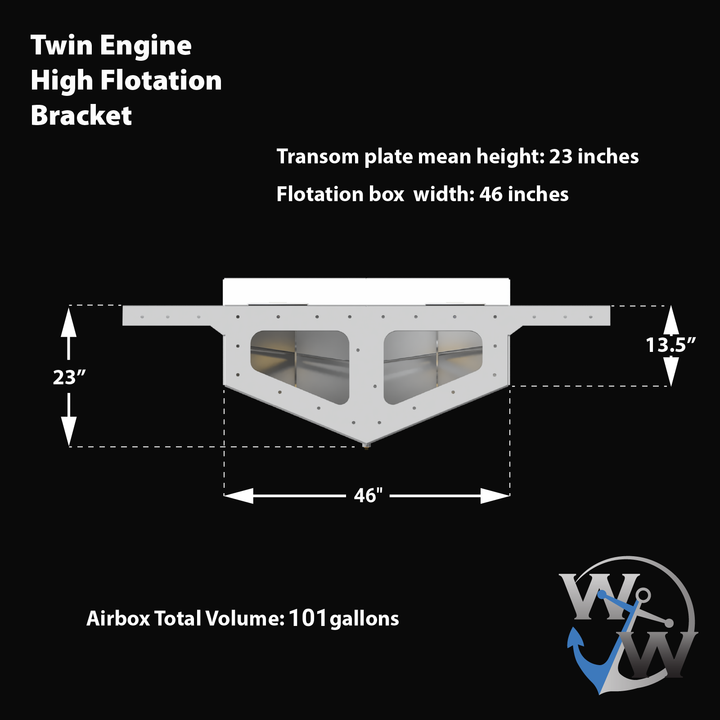 A technical diagram of a custom high flotation twin outboard engine bracket, labeled "Mk.2," on a black background. The diagram includes measurements: transom plate height of 23 inches, flotation box width of 46 inches, and overall height of 13.5 inches. It shows the front view of the bracket with arrows indicating the width and height dimensions. Additional details note a total airbox volume of 101 gallons. The bottom right corner features a logo with the letters "W" and "W" intertwined, and stylized 