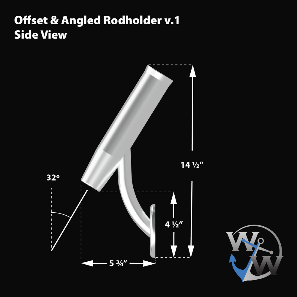 A side view illustration of an offset and angled rod holder, labeled "Offset & Angled Rodholder v.1." The design features a cylindrical rod holder at a 32-degree angle, with dimensions indicating a height of 14.5 inches, a base height of 4.5 inches, and a width of 5.5 inches. The background is black, and the image includes a logo in the bottom right corner
