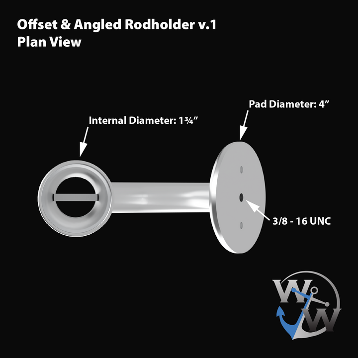Diagram of an Offset Rod Holder, showing a plan view with labeled dimensions. The internal diameter is 1¾ inches, the pad diameter is 4 inches, and it features a 3/8 - 16 UNC thread. The design includes an offset and angled structure for rod placement