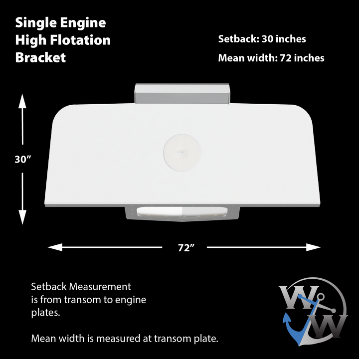 Diagram of a Standard High Flotation Single Outboard Engine Bracket designed for a 16° transom. The bracket measures 30 inches in height and 72 inches in width. It features a setback of 30 inches from the transom to the engine plates, with the mean width measured at the transom plate. The design is illustrated in a simple, clear format with labeled dimensions