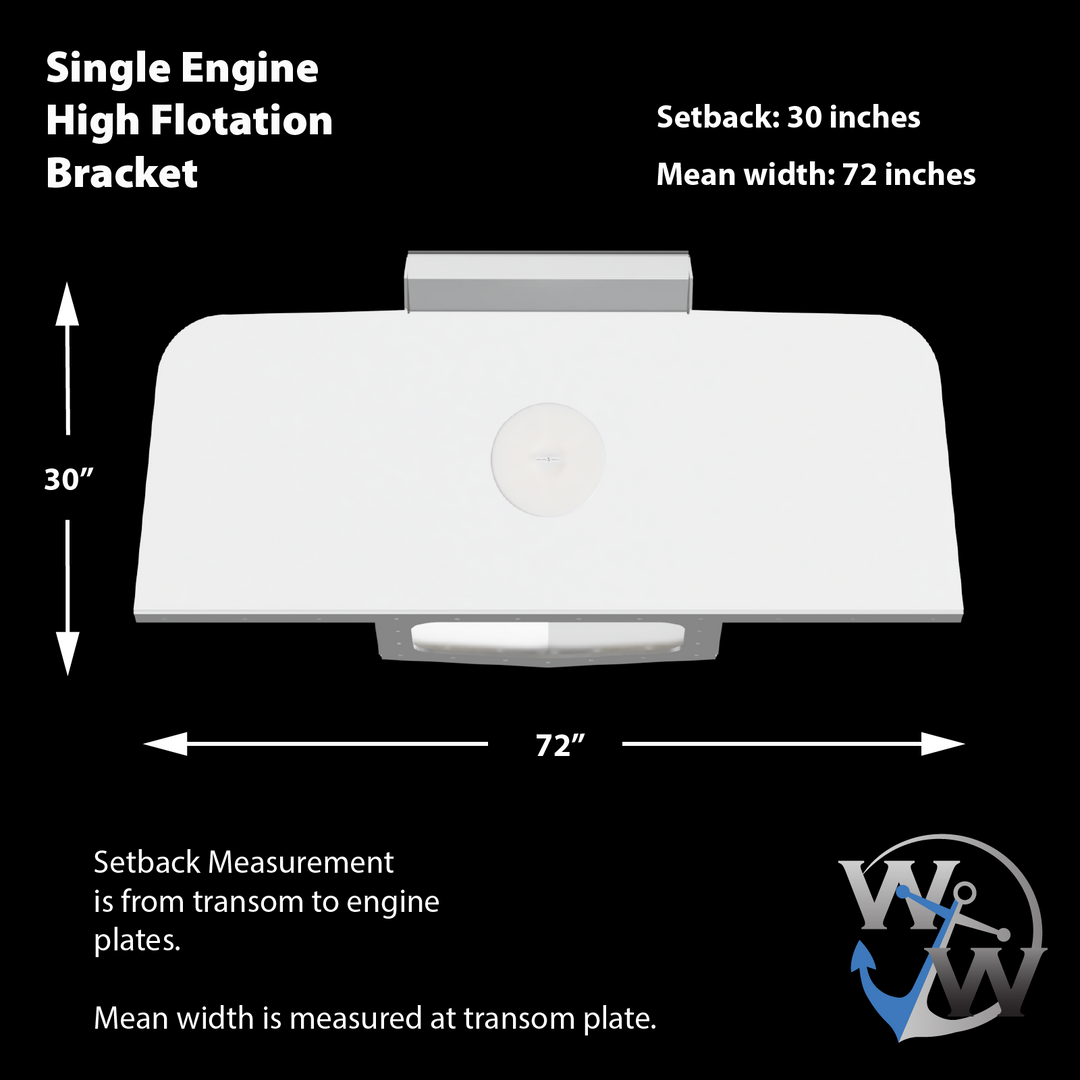 Diagram of a Standard High Flotation Single Outboard Engine Bracket designed for a 16° transom. The bracket features a setback measurement of 30 inches and a mean width of 72 inches, with annotations indicating that the setback is measured from the transom to the engine plates and the mean width is measured at the transom plate