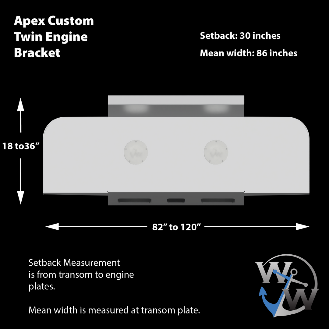 Custom Build Apex Mk. II Twin Engine Bracket